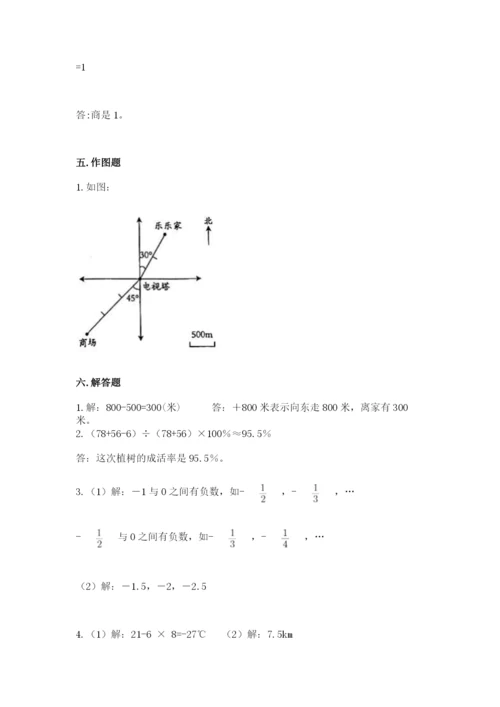 小升初数学期末测试卷汇编.docx