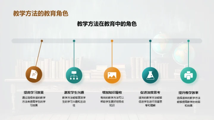 精进教学 点燃课堂