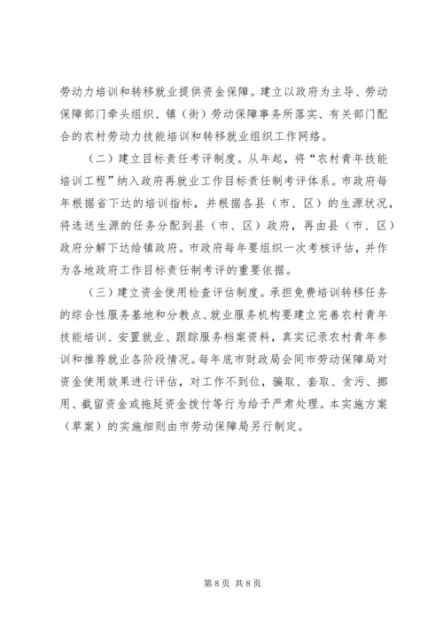 青年技能培训方案.docx