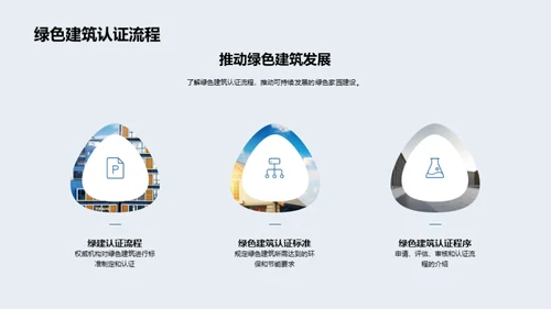 绿色建筑未来之路