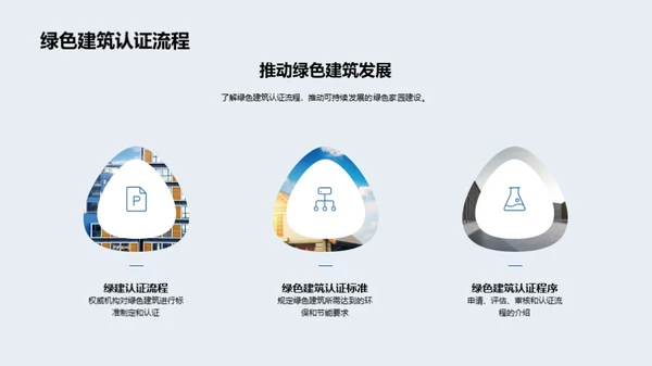绿色建筑未来之路