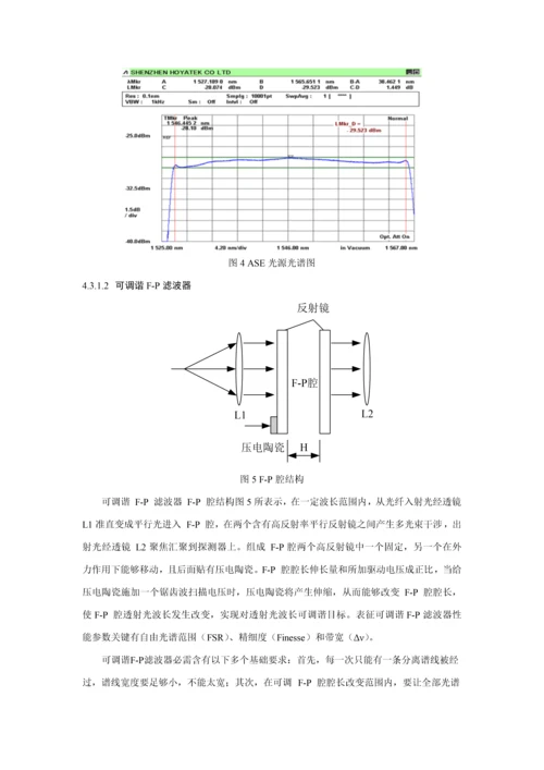 光纤光栅解调仪设计专业方案报告.docx