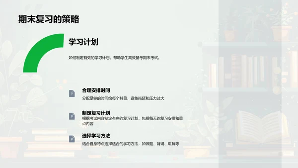 三年级学科学习报告PPT模板