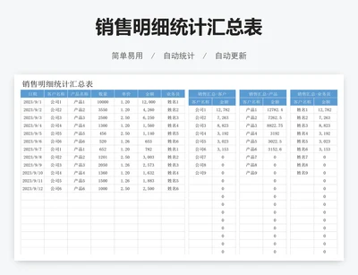 销售明细统计汇总表