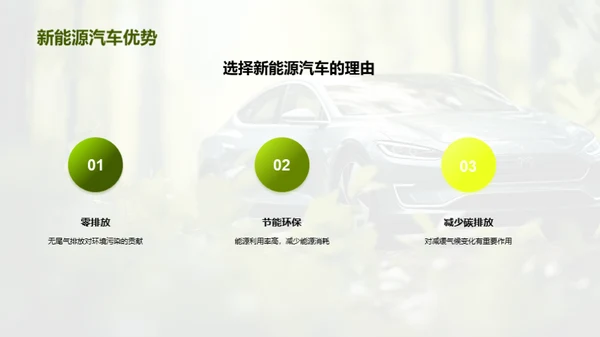 新能源汽车的绿色革命