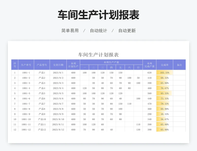 车间生产计划报表