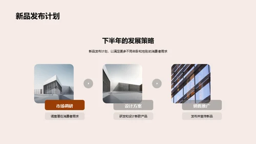 20XX品牌半年回顾