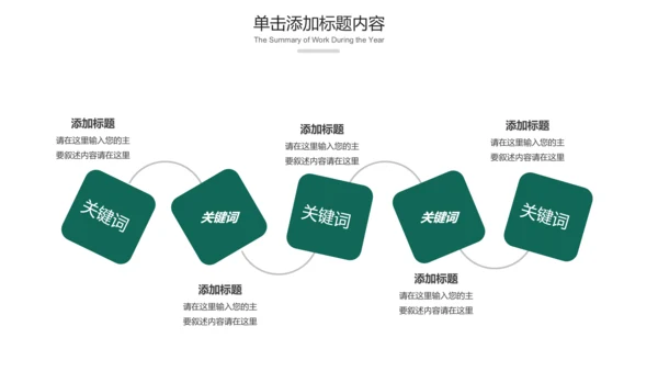 最美乡村乡村旅游美丽乡村新农村建设PPT模板