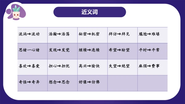 统编版三年级语文下学期期末核心考点集训第五单元（复习课件）