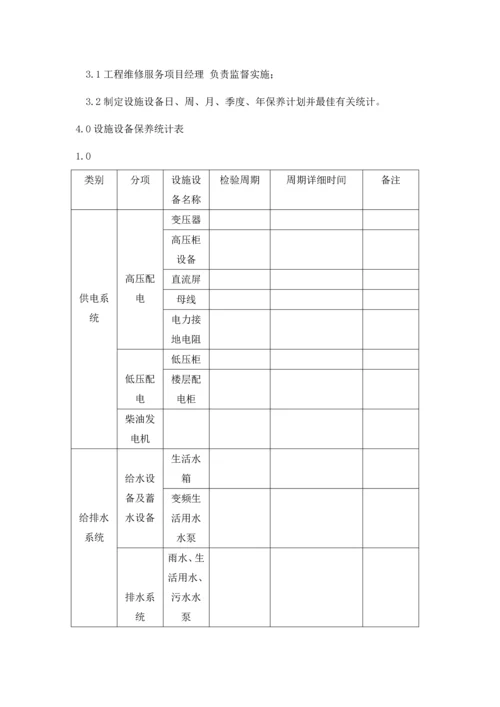 设施设备操作手册.docx