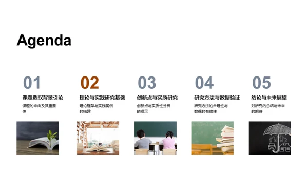 探索管理学之旅