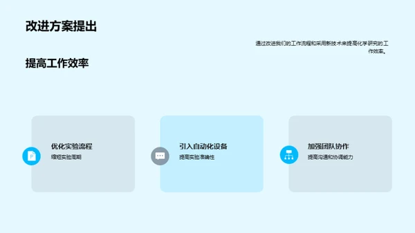 化学研究年度盘点