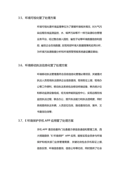 智慧环保解决专业方案(2).docx