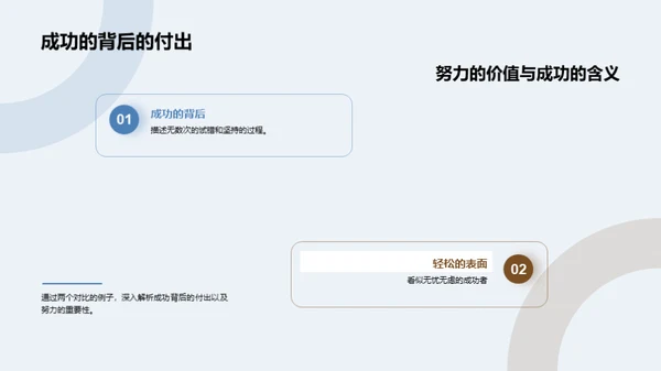 梦想启航