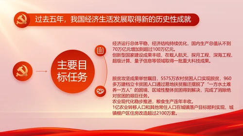 信念坚定对党忠诚党建党支部工作总结PPT党课