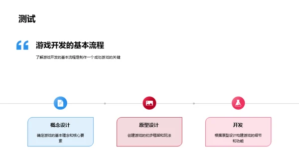 如何制作一个成功的游戏