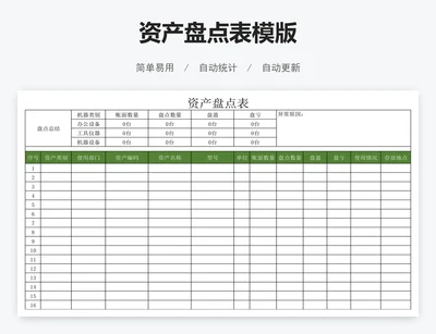 资产盘点表模版
