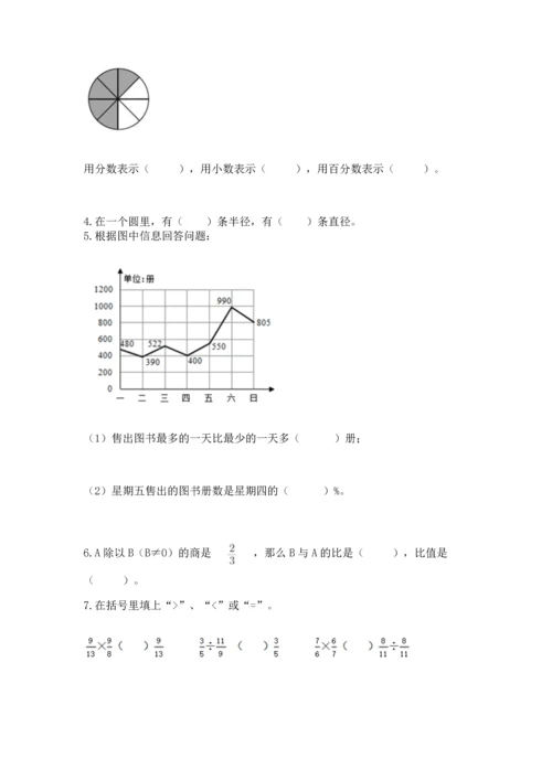 小学六年级上册数学期末测试卷（达标题）word版.docx