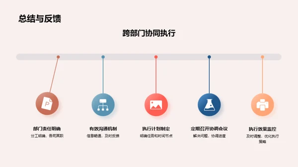 重阳节品牌升级