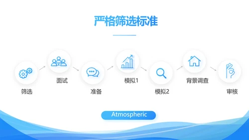 蓝色签约仪式启动大会战略合作策划PPT模板