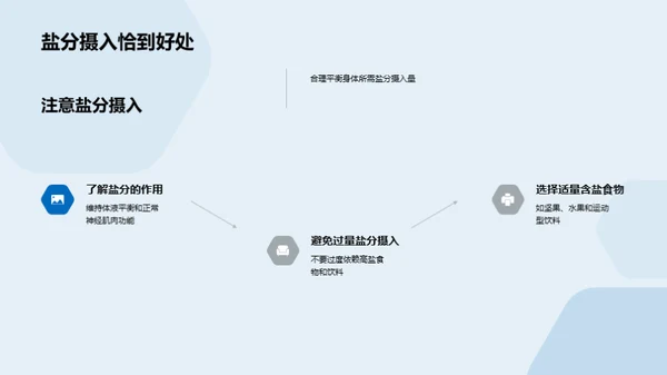 高温天气下的户外运动安全指南