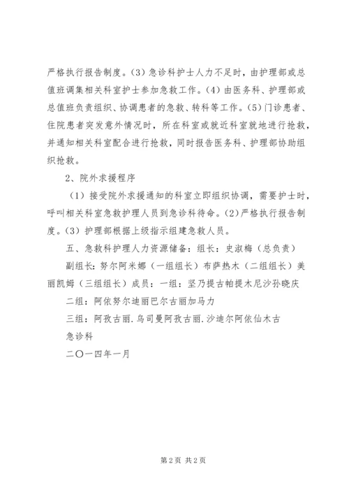 肿瘤科人员调配方案 (3).docx