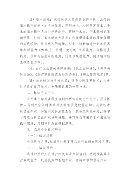 医院科室业务学习计划.docx