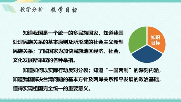 第七课 中华一家亲 教学分析课件-2022-2023学年道德与法治九年级上册(共28张PPT)