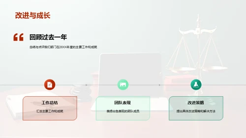 团队崭新征程