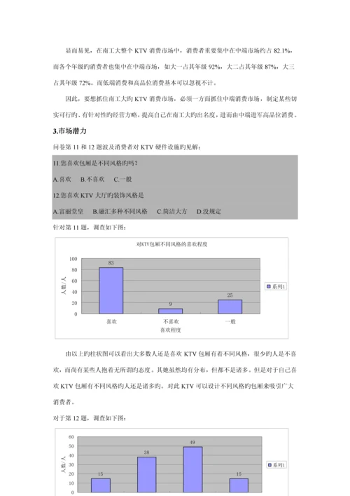 KTV消费市场调查汇总报告样本.docx