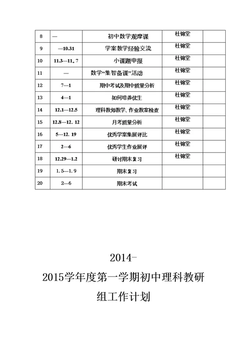 2014理科教研组工作计划