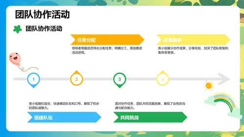 蓝色研学旅行精彩回顾PPT模板