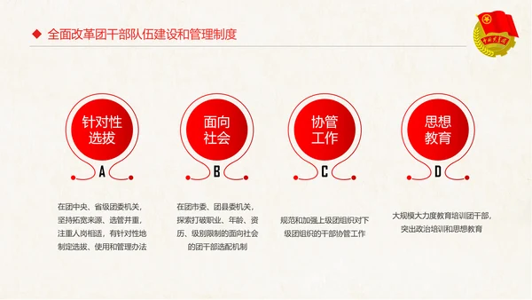 红色大气共青团十八大学习解读PPT模板