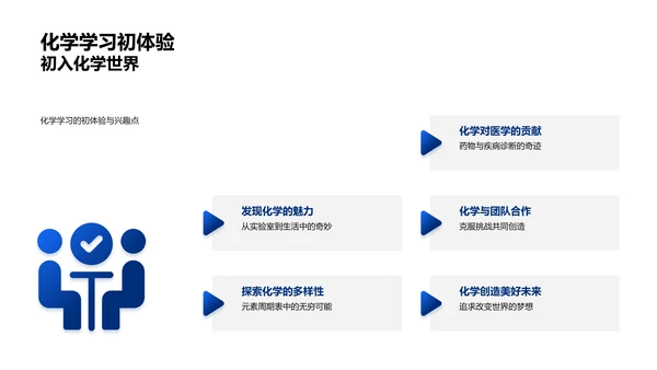 化学领域的奇妙旅程