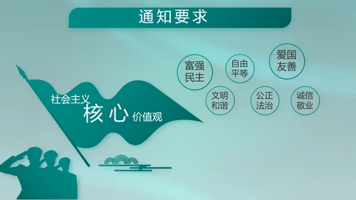 八一部队军事工作总结汇报动态PPT