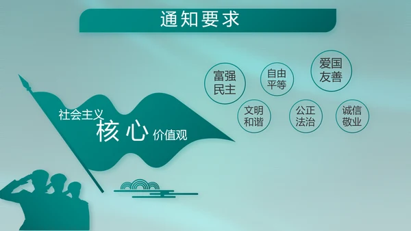 八一部队军事工作总结汇报动态PPT
