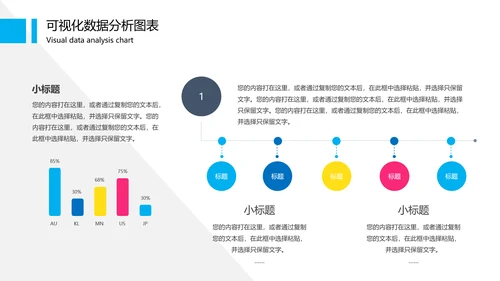 可视化图表财务数据分析图表