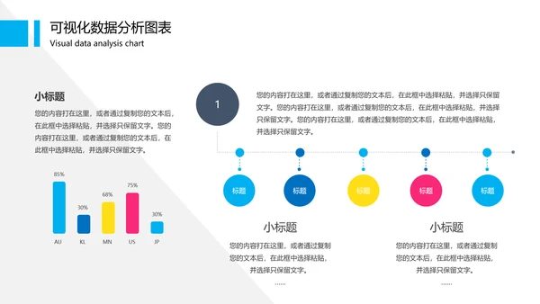 可视化图表财务数据分析图表