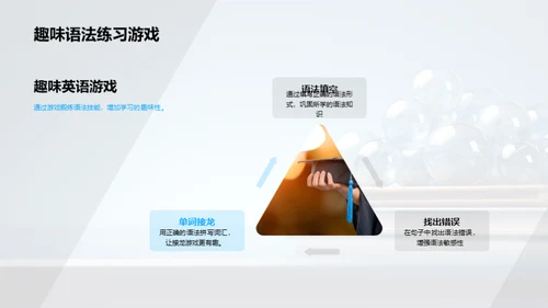 英语巧学：四年级语法篇