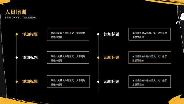 黑色商务风工作汇报通用PPT