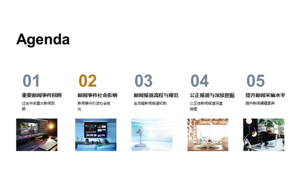 新闻采编的艺术