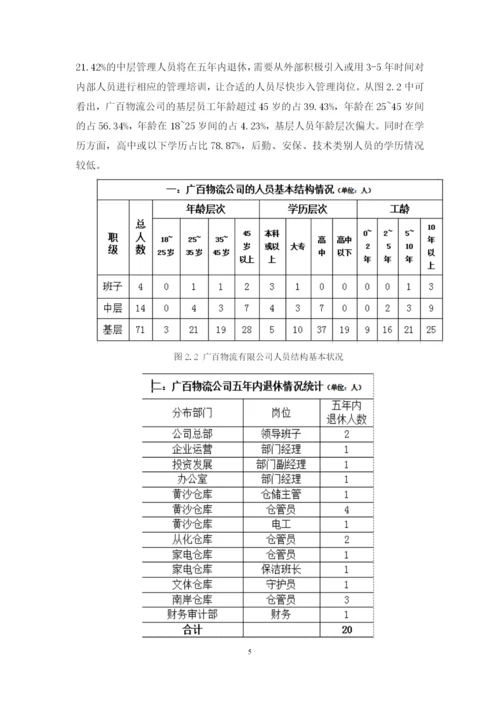 毕业论文-梁子浩-最终稿上传.docx