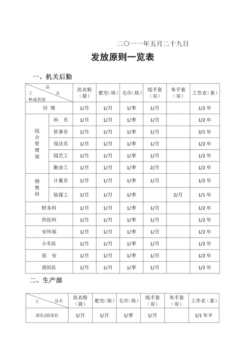 管理制度汇编.docx