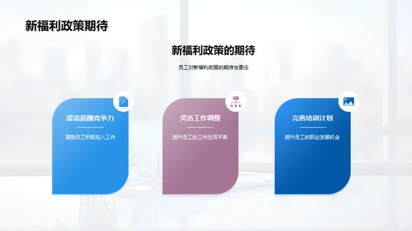 人资部工作汇报