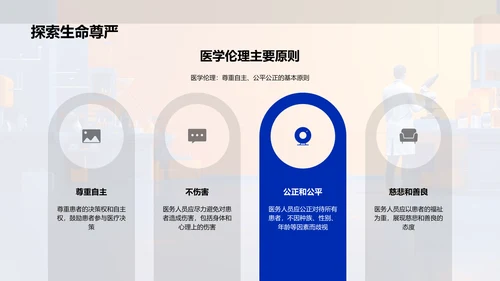 医学伦理问题解析PPT模板