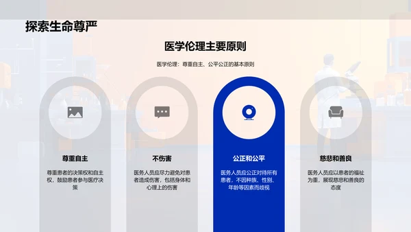 医学伦理问题解析PPT模板
