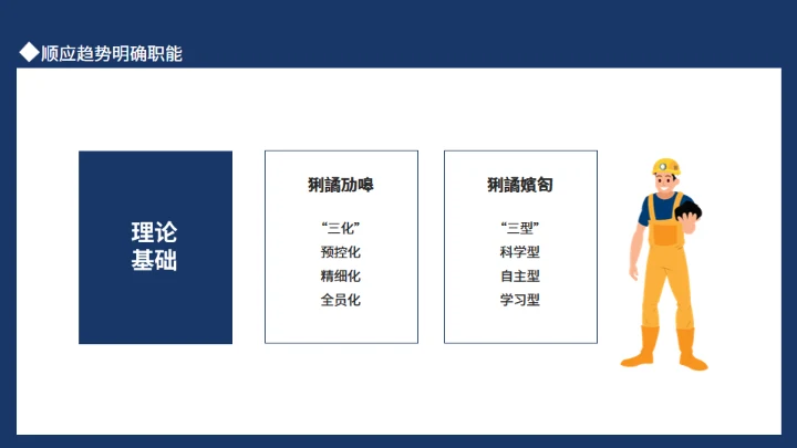 煤矿安全生产管理培训动态通用PPT模板