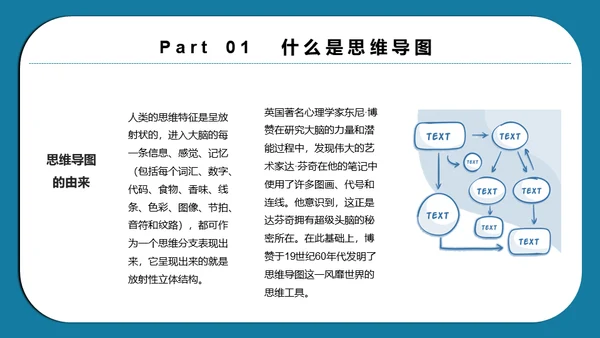 思维导图脑画培训通用PPT模板