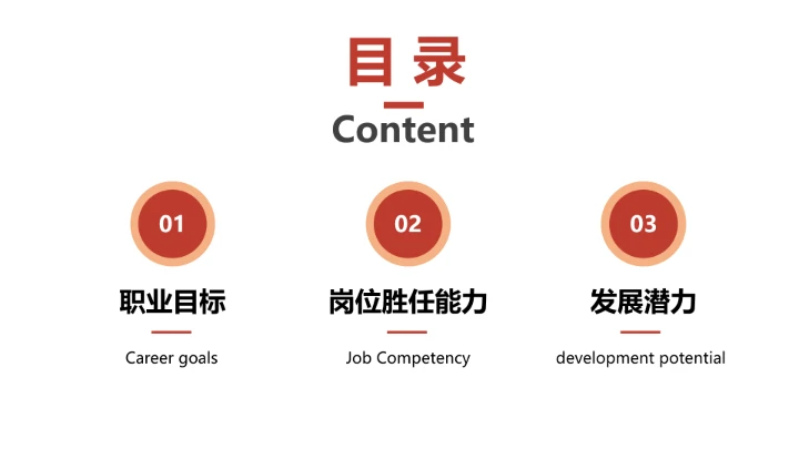 电气工程和自动化专业大学生求职个人能力综合展示职业生涯规划