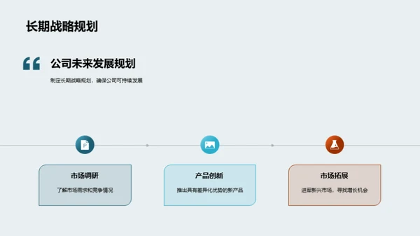 时尚业务半年回顾